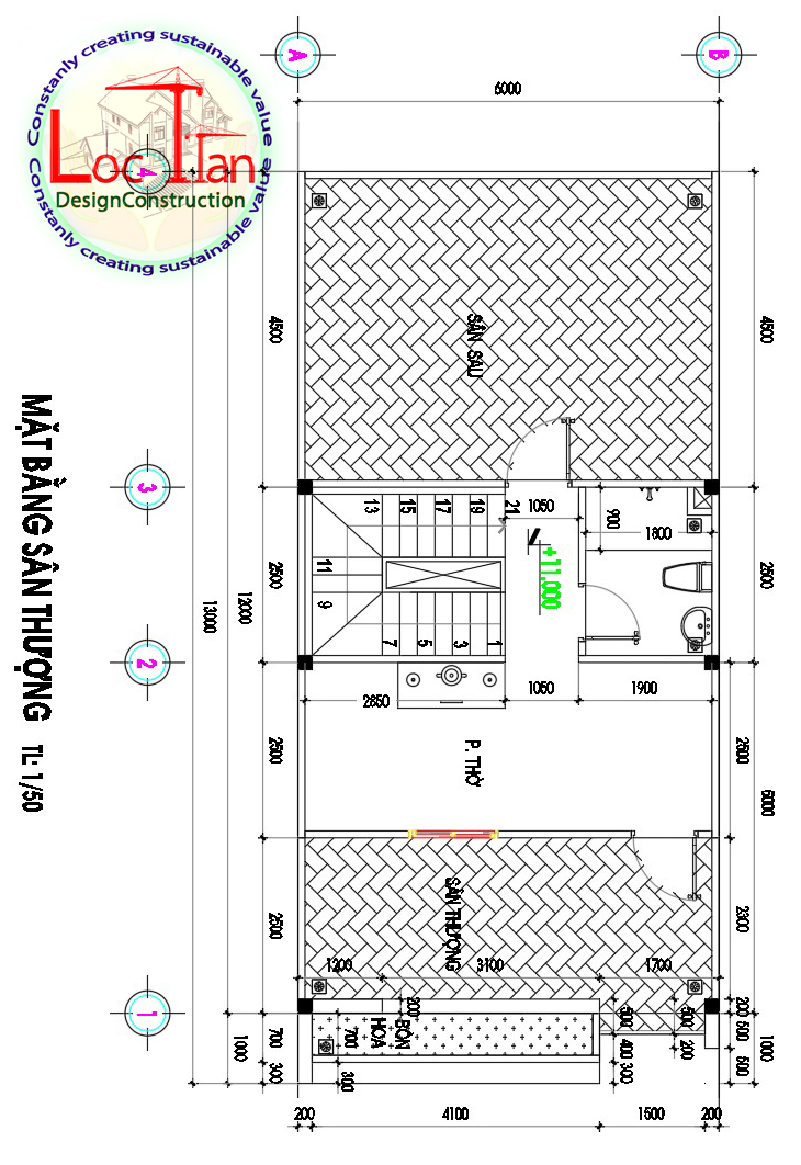 loc-tran-mau-thiet-ke-xay-dung-so-007-santhuong